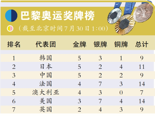 广州日报数字报